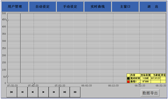 液氮冷卻模具系統(tǒng)